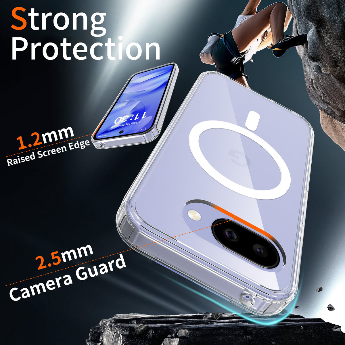 Protection You Can Measure