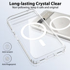 Clear||ChicDex Aero MagSafe Case in Clear — anti-yellow clarity detail for Google Pixel 8A