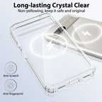 Clear||ChicDex Aero MagSafe Case in Clear — anti-yellow clarity detail for Google Pixel 8A