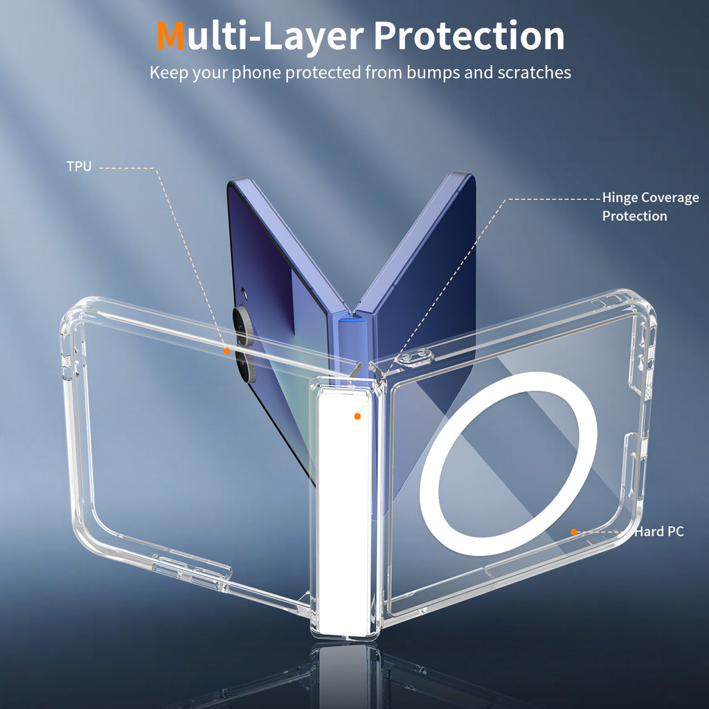 Clear||ChicDex Crystal MagSafe Case — hybrid PC+TPU multi-layer structure with hinge coverage for Samsung Galaxy Z Flip 8