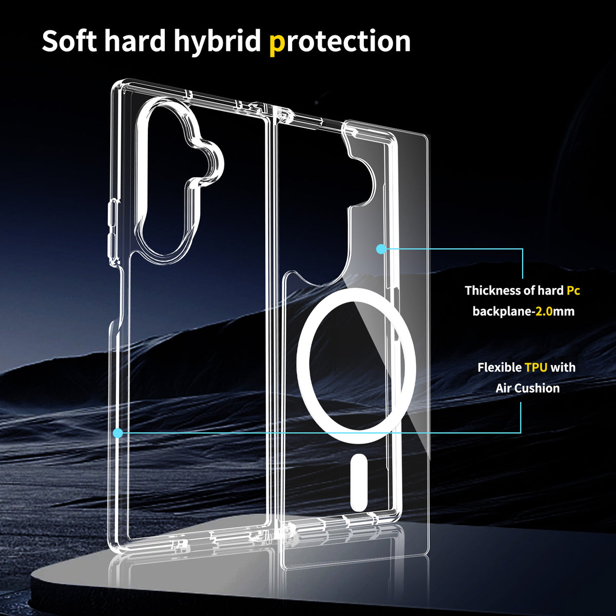 Soft-Hard Hybrid, Dual Protection