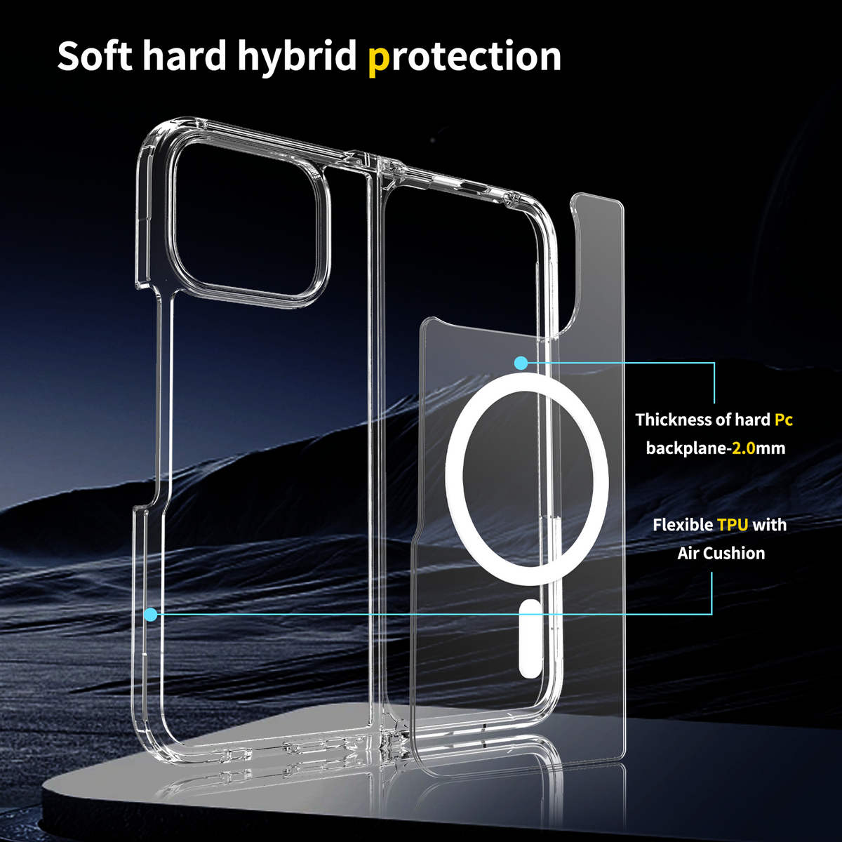 Hybrid PC+TPU Construction
