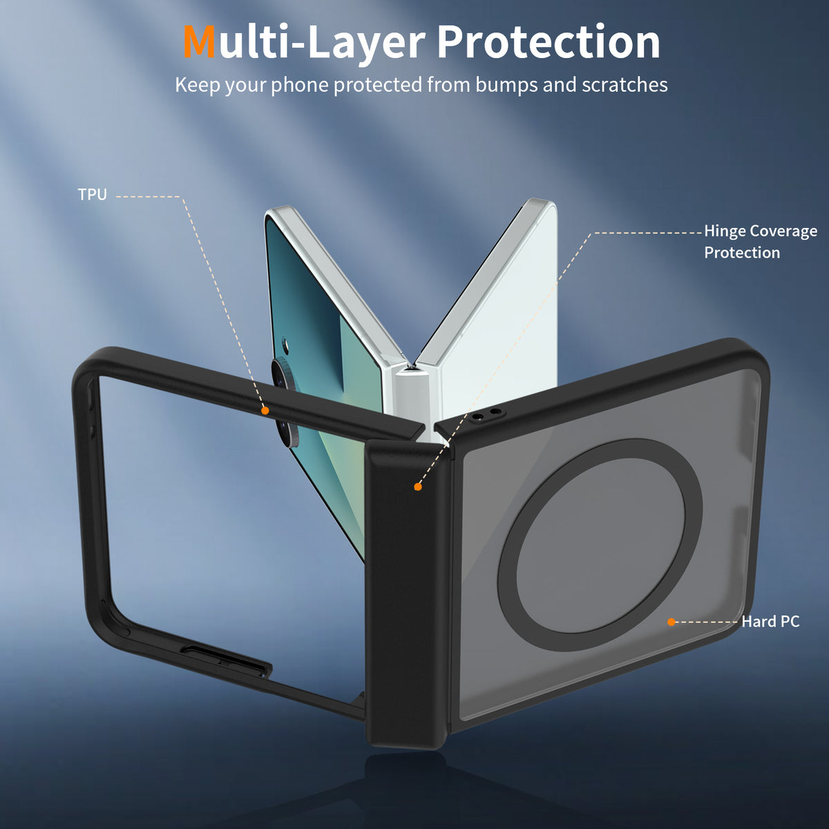 Layered Defense, Engineered for Folding