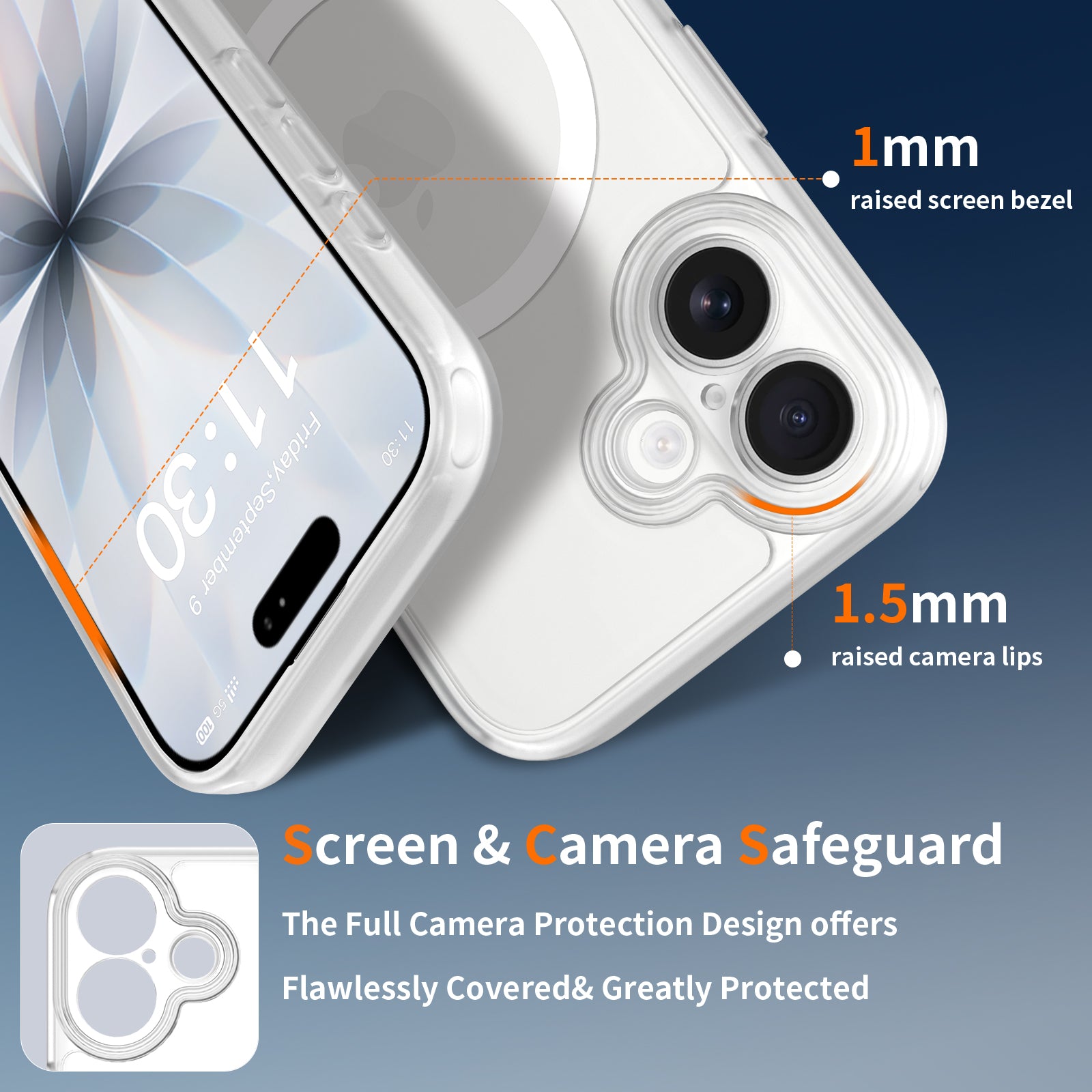 Precision Lens Cutouts