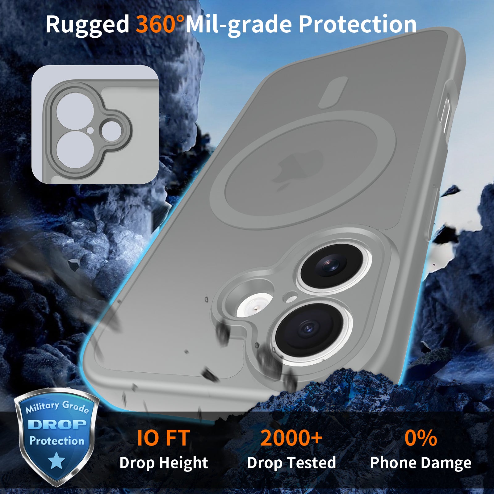 Silver Shield Protection