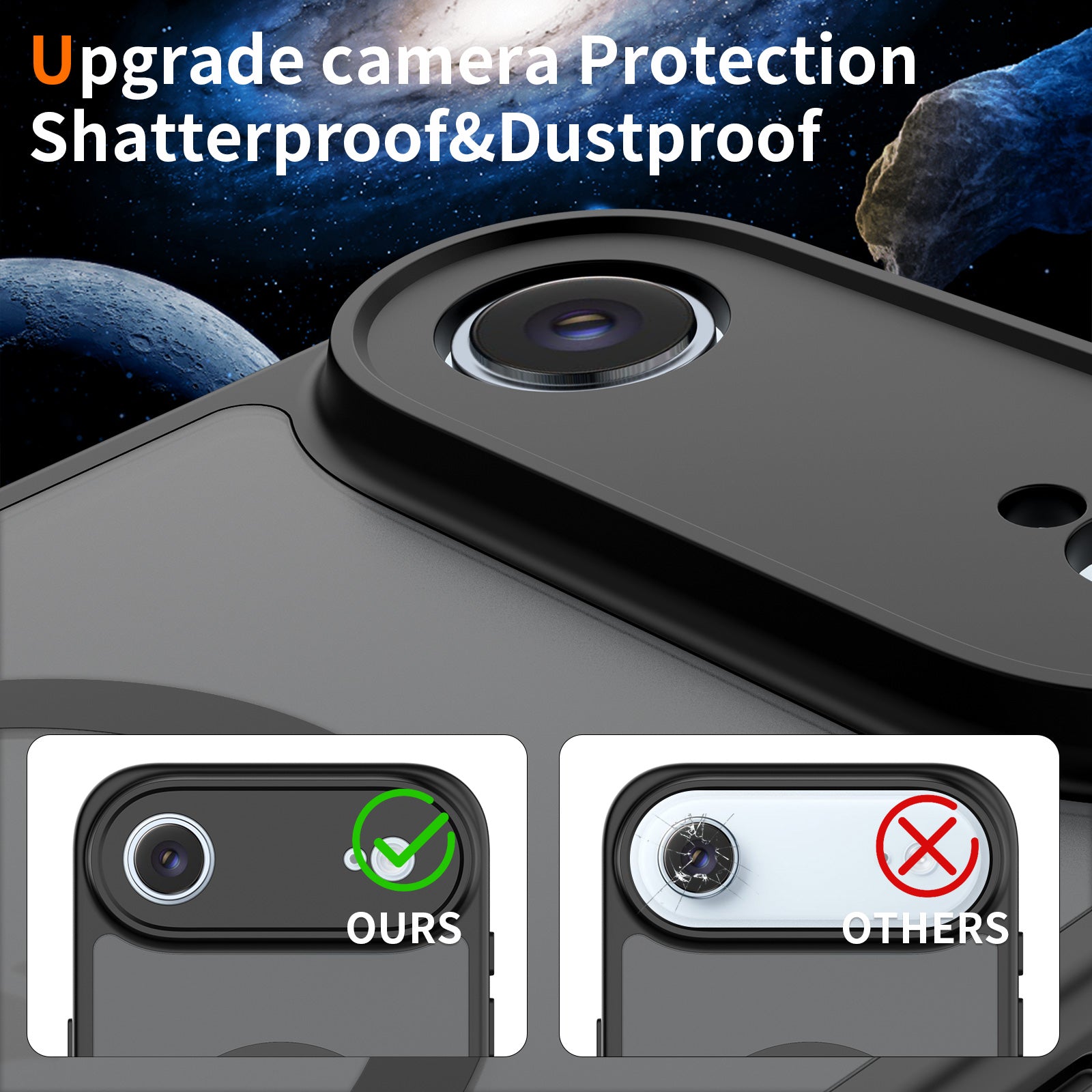 Lens Protection, Elevated